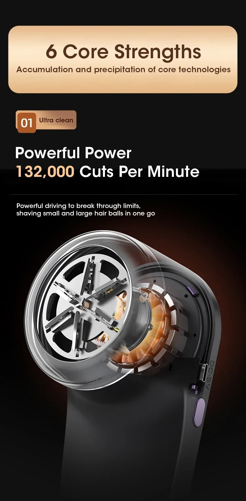 Rechargeable Lint Remover for Clothes Sweaters and Fabrics