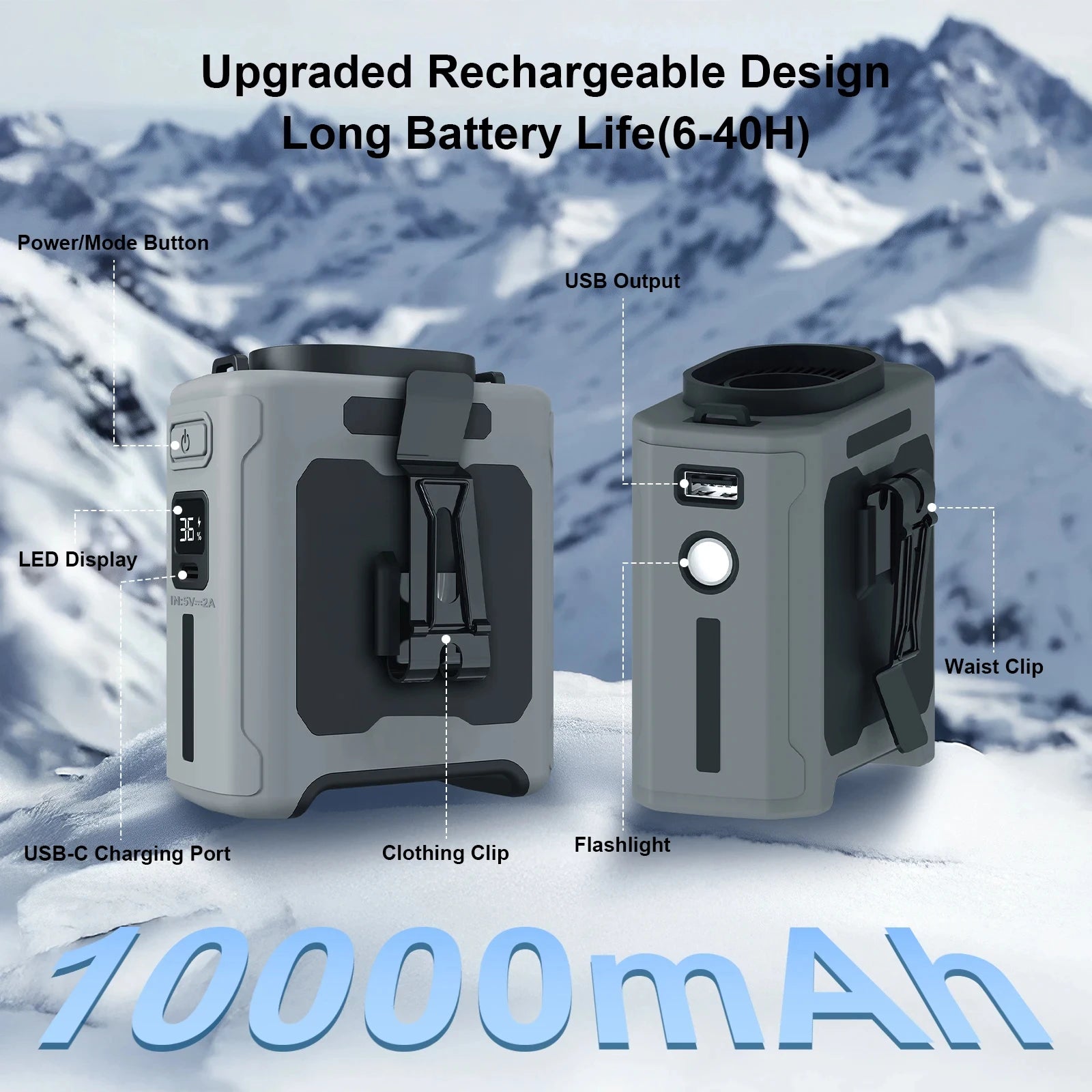 Wearable Waist Fan – 5-Speed Cooling Fan with Flashlight & Power Bank